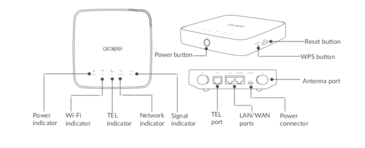 Wiki > LTE Hub - Alcatel Link Hub HH41NH > image2021-8-10_20-14-2.png