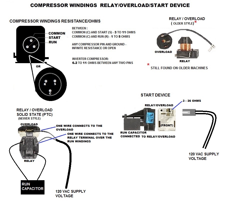 Connection terminal. Схема подключения инверторного компрессора холодильника. Компрессор Embraco pw5.5hk14. Протоколы для инверторных компрессоров. Устройство для запуска инверторного компрессора.